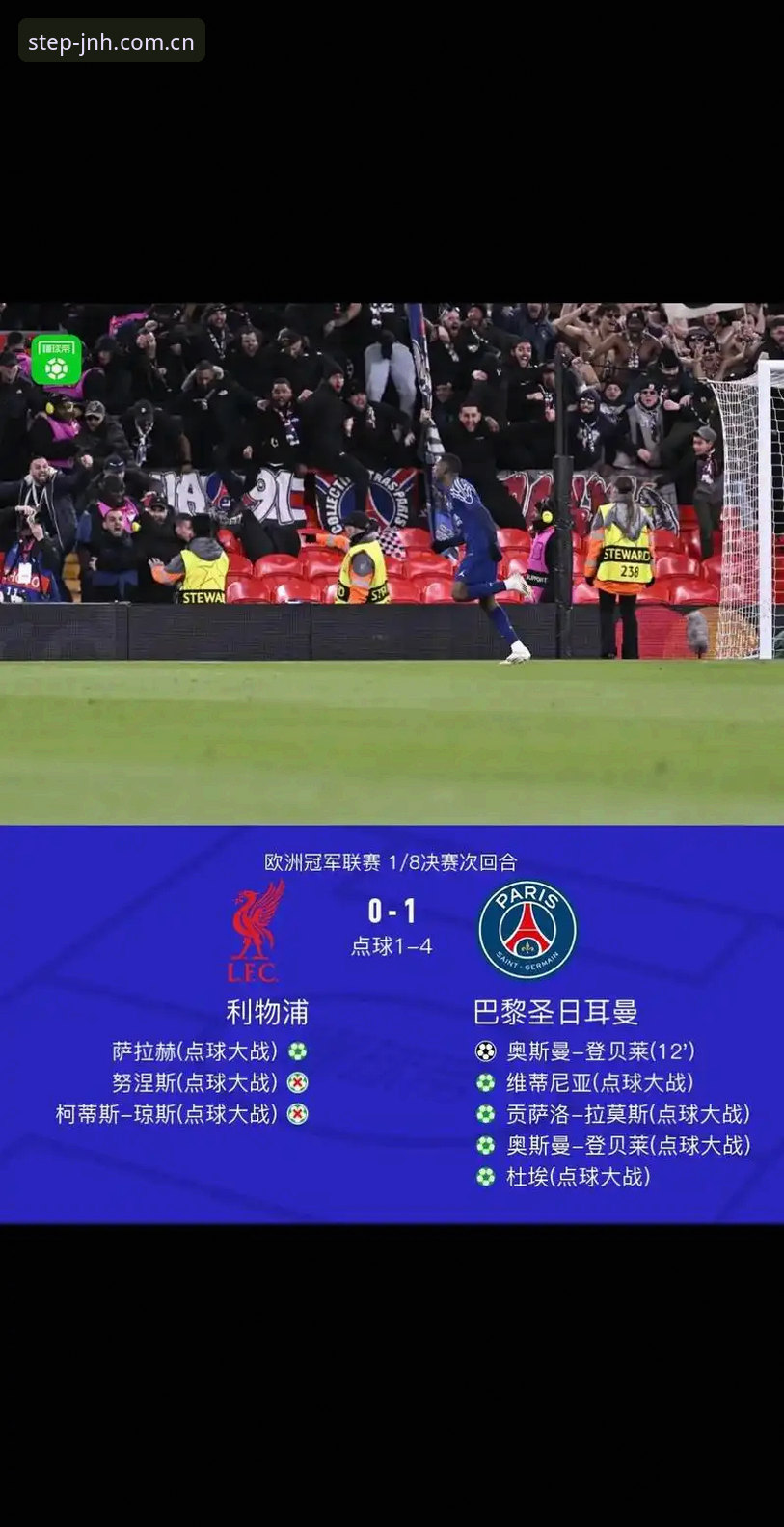 1个被低估的70号传奇：雷·肯尼迪的393次出场与3座欧冠，藏着利物浦最深的秘密